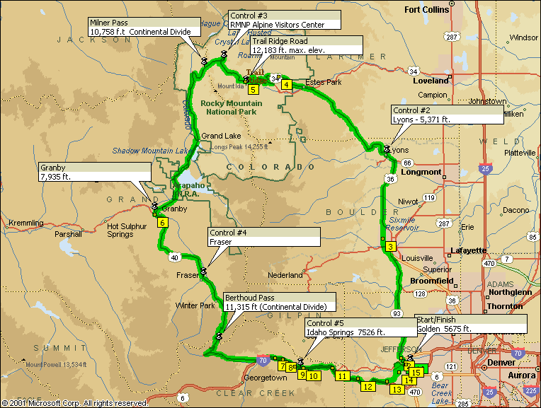 Grand Loop Git-Along